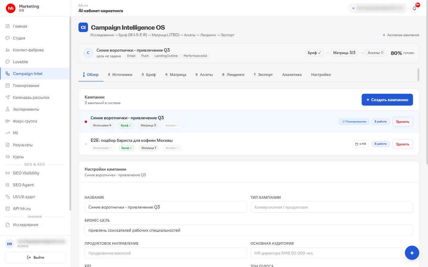 Campaign Intelligence: кампания проходит путь от исследований и брифа до матрицы, ассетов и экспорта